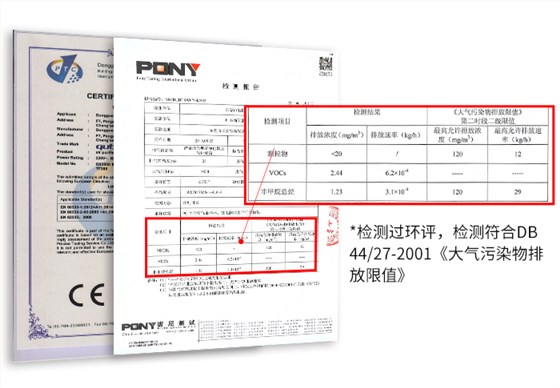 煙霧凈化器CE PONY檢測(cè)證書(shū)