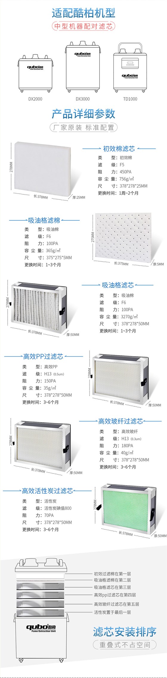 TD1000/DX2000/DX3000煙霧凈化設(shè)備濾芯_參數(shù)3