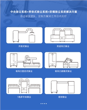 酷柏?zé)熿F凈化器安裝配套解決方案