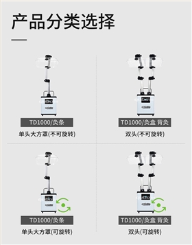 艾灸凈煙機TD1000相關(guān)產(chǎn)品