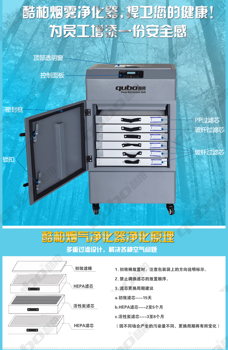 DX3000過濾系統(tǒng)