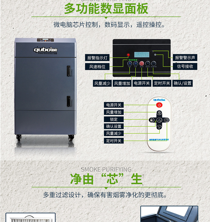 激光煙霧工業(yè)凈化器DX5000-II外觀